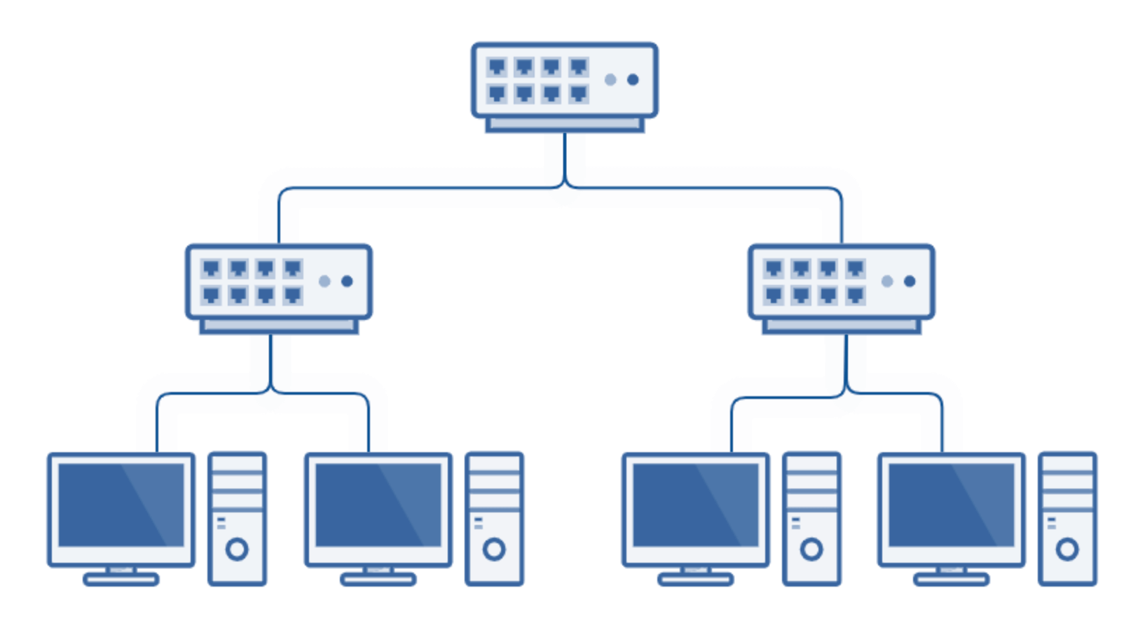 network_topology